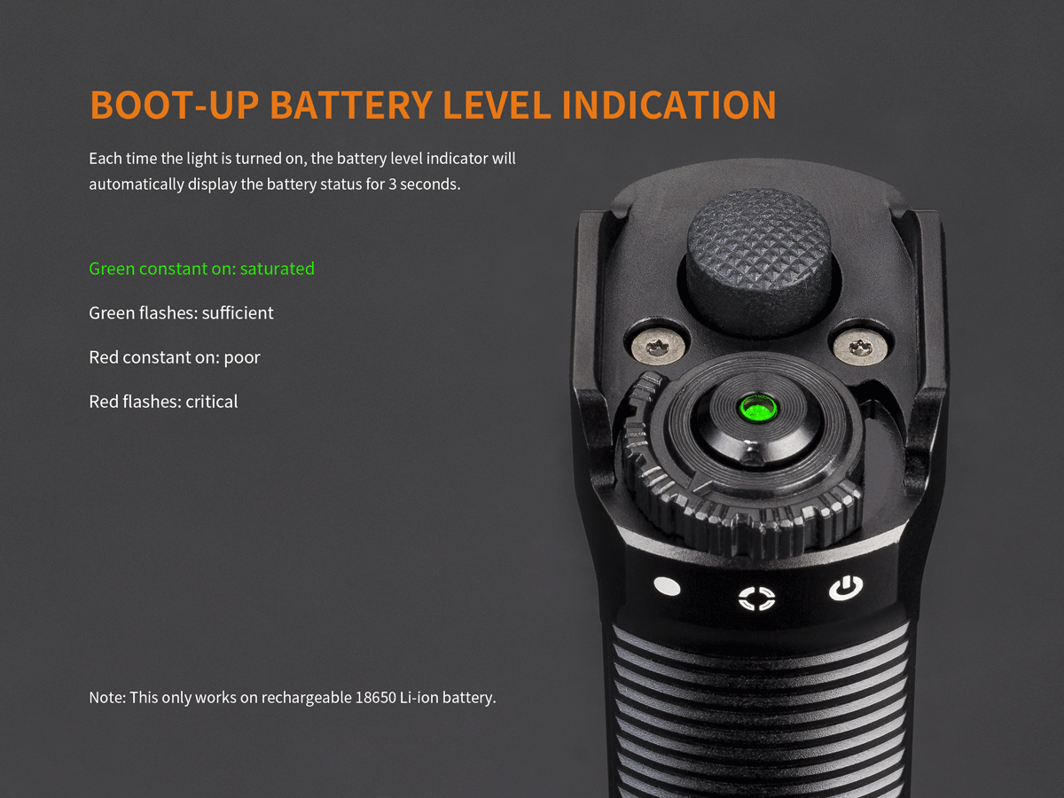 Fenix Tk35 UE 2018 svítilna 3500 lumenů Fenix Light
