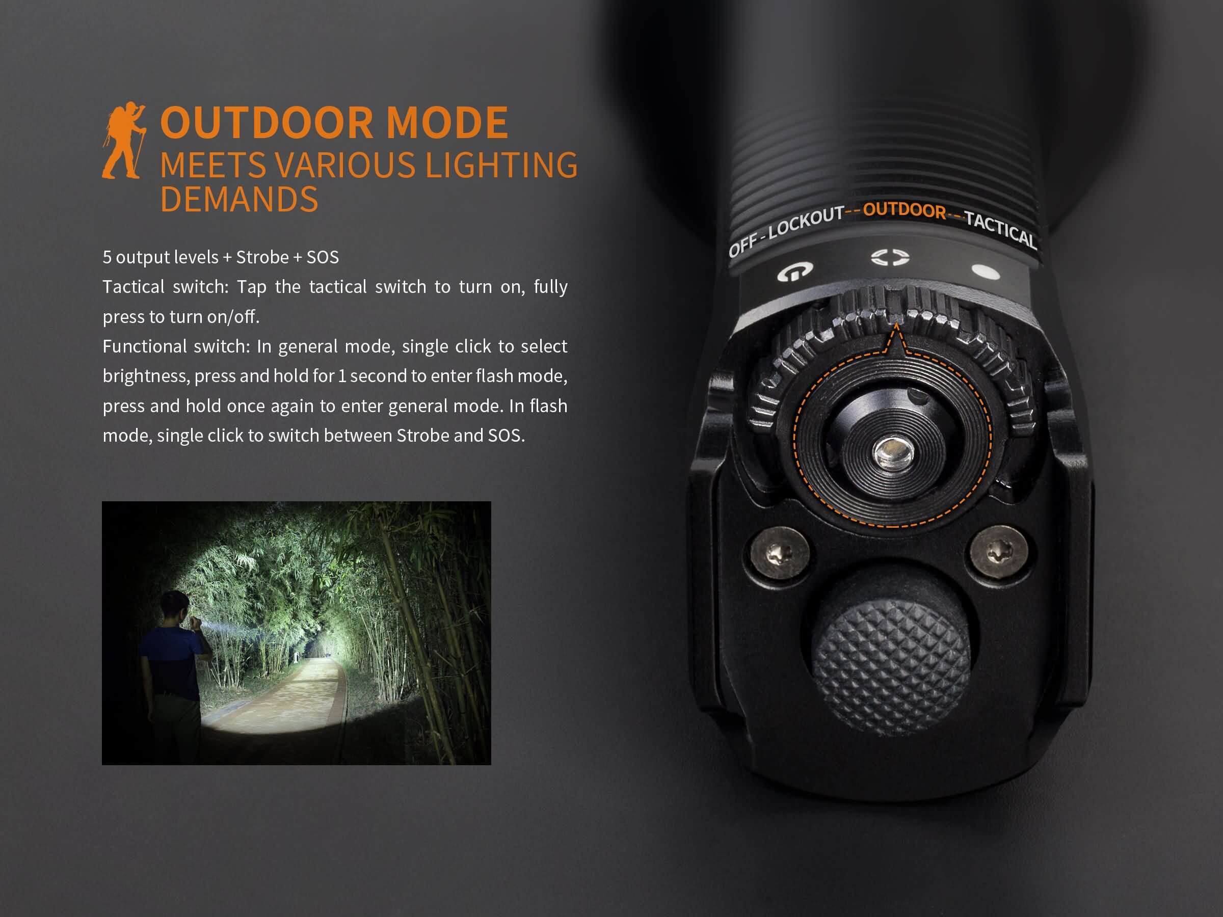 Fenix Tk35 UE 2018 svítilna 3500 lumenů Fenix Light