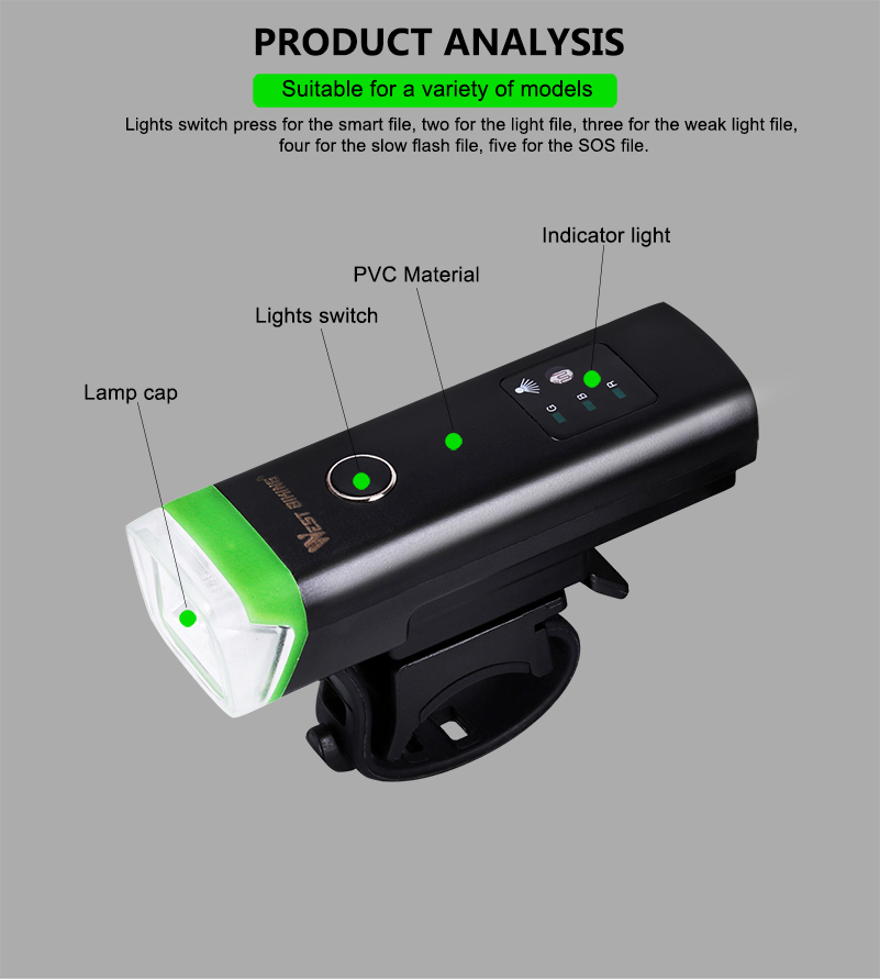 Waterproof USB Rechargeable Cycling Light 4 Modes Bike Light