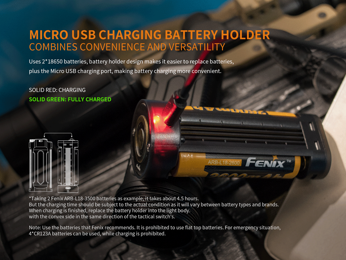 Fenix Tk35 UE 2018 Flashlight 3200 Lumens Fenix Light