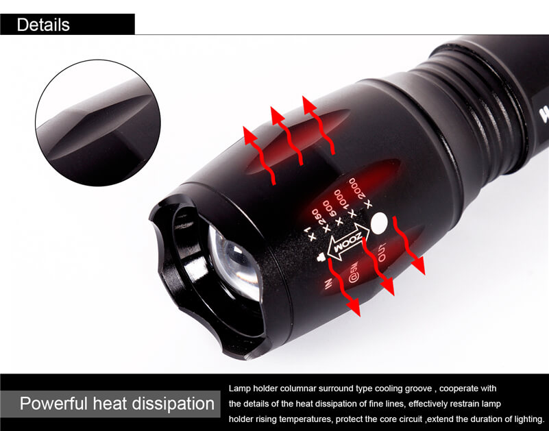 USB dobíjecí zoom kol přední LED svítilna